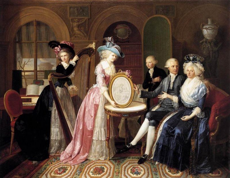 History of the glamour style