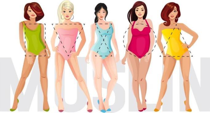How to choose a skirt by body type