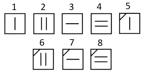 Drying icons