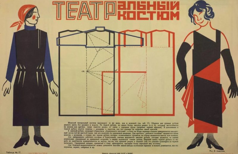 What is constructivism